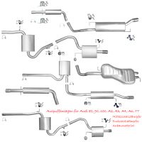 Audi 80 90 100 A2 A3 A4 A6 TT Auspuff Schalldämpfer Abgasanlage Endschalldämpfer Mittelschalldämpfer Hosenrohr Katalysator Rußpartikelfilter Sportauspuff Lambdasonden Flexrohre Rohre Winkelrohre Sachsen - Hoyerswerda Vorschau