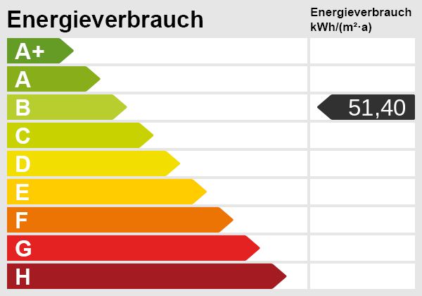 #Vielfältige Nutzungsmöglichkeiten #Zweifamilienhaus  #Mietshaus  #Gewerbe #Mehrgenerationenwohnen in Herbsleben