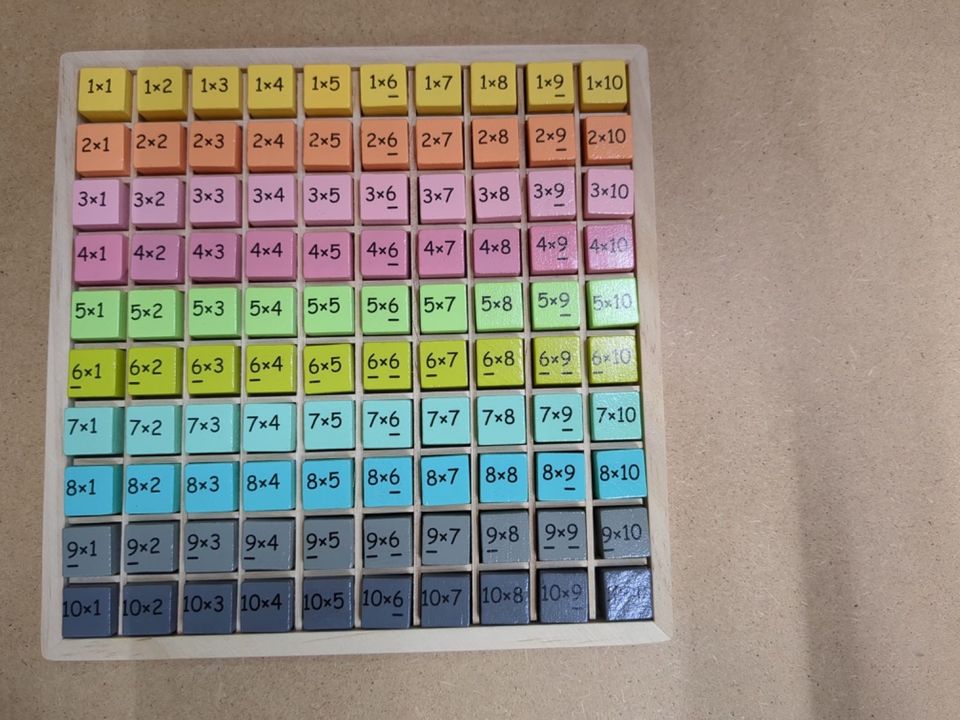 1x1 Multiplikation Lernspiel für Kinder in Deisenhofen