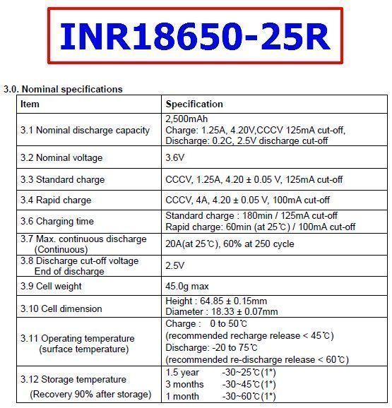 100x Samsung INR18650-25R Hochstromzellen FPV Drone Amateurfunk in Seevetal