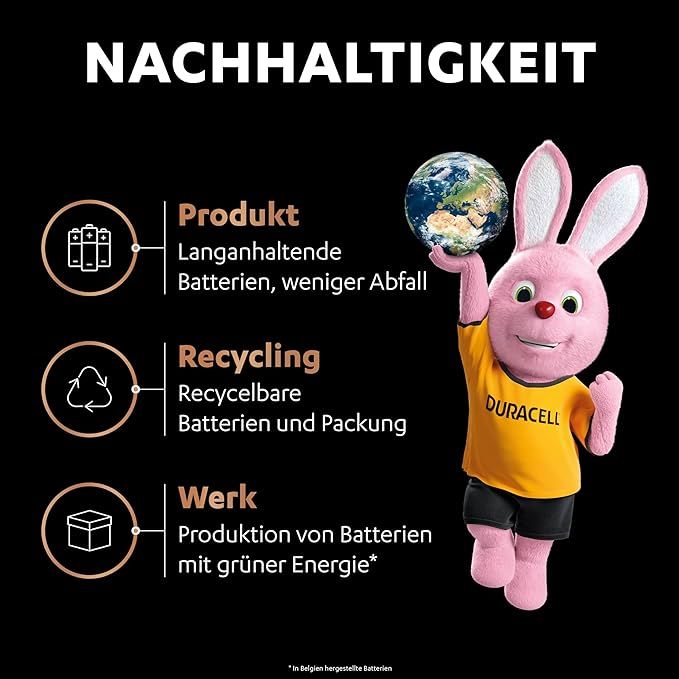 8 x Duracell Optimum Batterien AA,je 4 Stück(32 gesamt,NEU,OVP) in Fürth