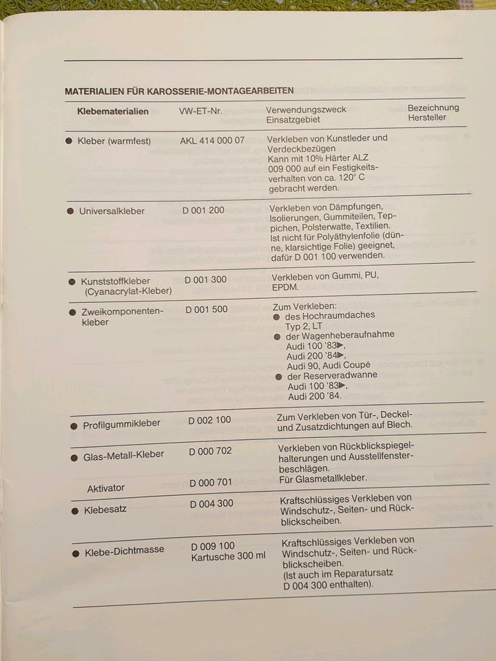 Reparaturleitfaden VW Passat in Geisenheim