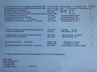 Sammler Altaktien Wuppertal - Vohwinkel Vorschau