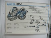 Sachs 504/1 ,,ORIGINAL“ Motor Explosionszeichnung Nordrhein-Westfalen - Mülheim (Ruhr) Vorschau