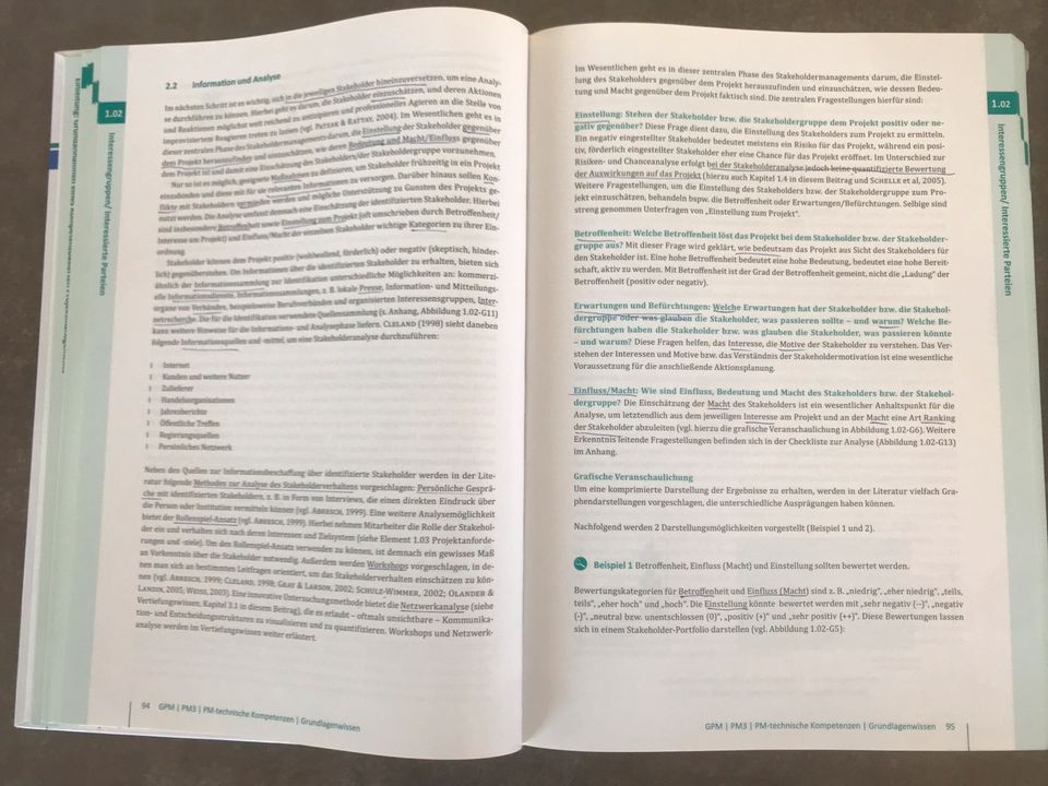 Handbuch "Kompetenzbasiertes Projektmanagement" GPM (PM3) in Mühlhausen