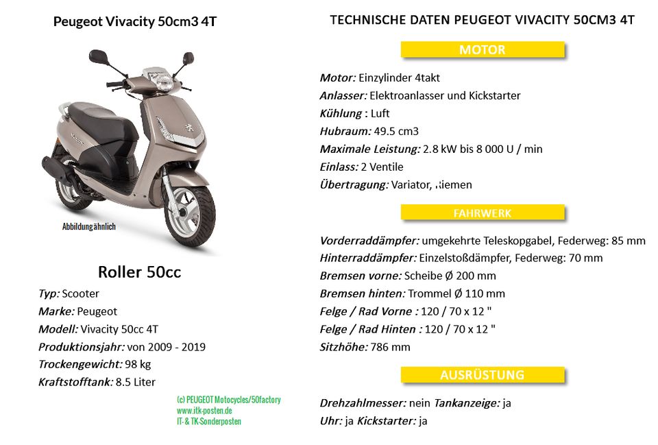 Roller Peugeot New Vivacity 4T V1ACAA Garage * wenige km gefahren in Burladingen