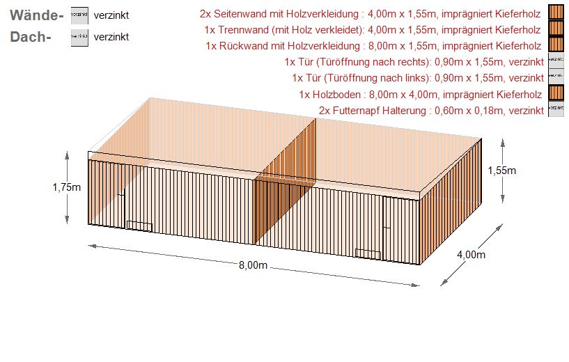 Hundezwinger 8x4m Doppelzwinger Holzboden Käfig inkl. Aufbau in Schwäbisch Hall