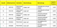 Hammerangebot!!  H0 Fleischmann Profigleise - Kurven Schleswig-Holstein - Selent Vorschau