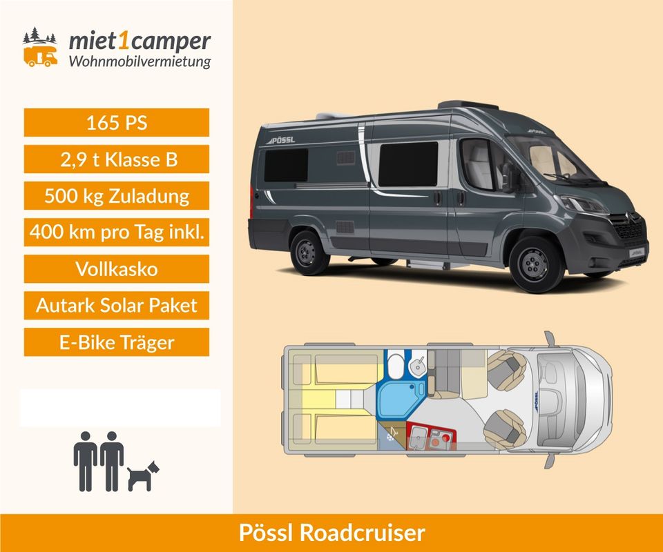 Wohnmobil mieten & Österreich, Italien & Schweiz bereisen ⛺Camper in Lünen