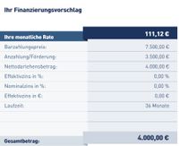 Wellis Pluto Outdoor Whirlpool 0% Finanzierung 36 Monate Laufzeit Nordrhein-Westfalen - Espelkamp Vorschau