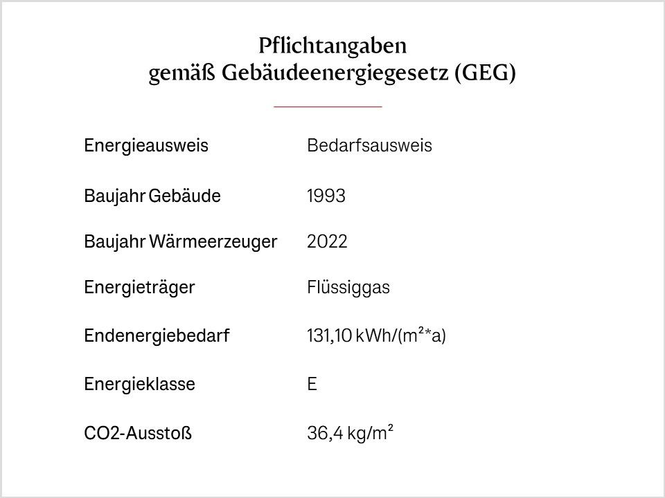 Deichlage am alten Hafen | Zentral im Ort | W-02S8NH | Friedrichskoog (Dithmarschen) in Friedrichskoog