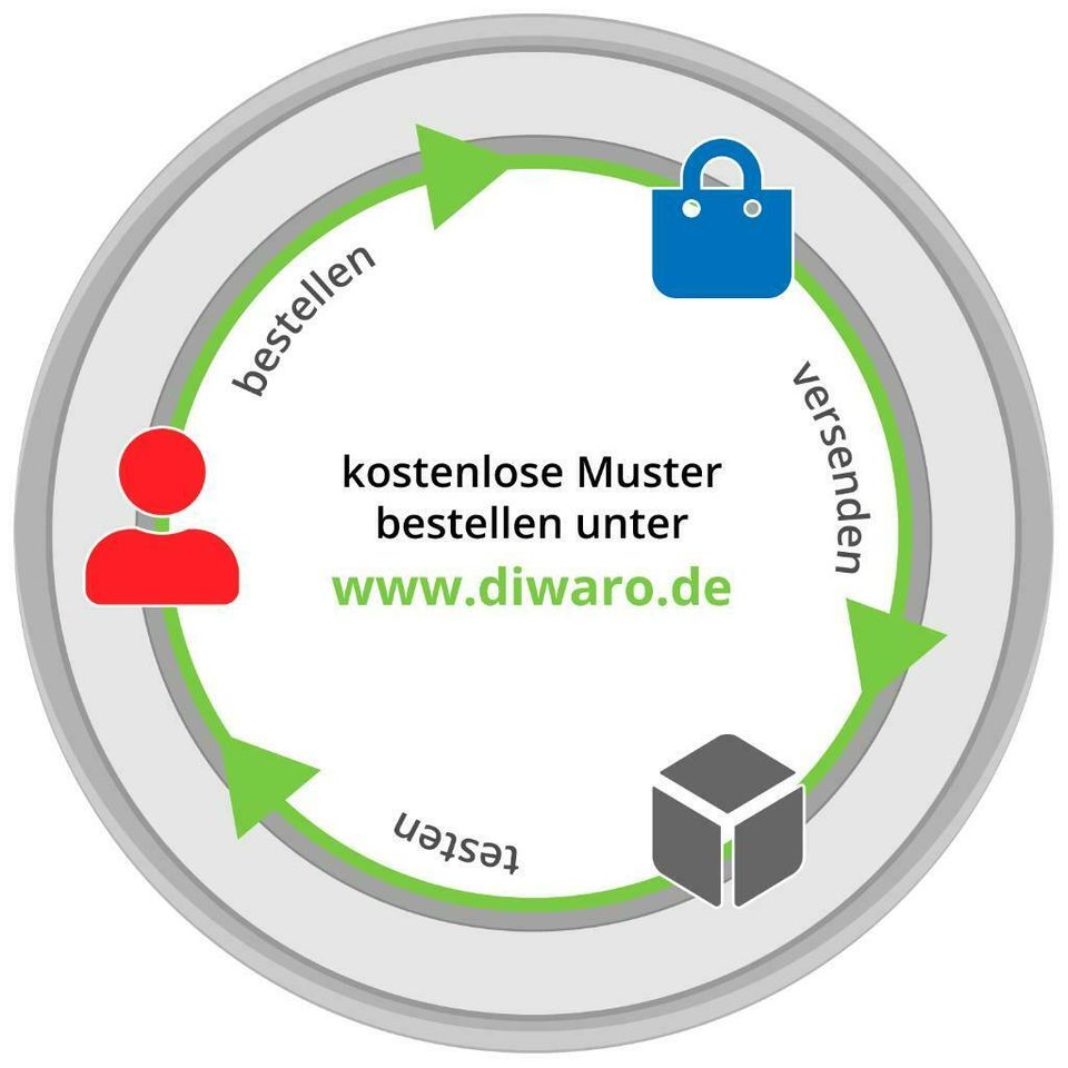 DIWARO Dichtung SZ151 Türdichtung Stahlzargendichtung Metallzarge in Moers