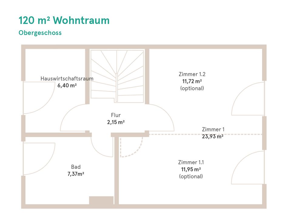 Alzey - perfekte Alternative zur Eigentumswohnung 120 m² Wohntraum Reihenmittelhaus in Alzey