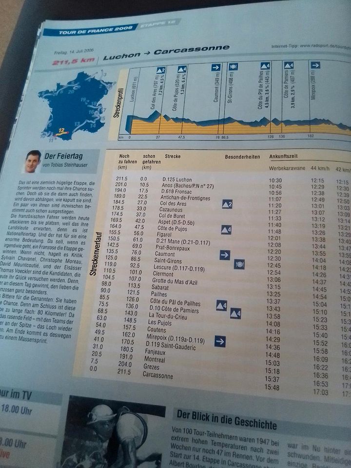 Tour de France in Winsen (Luhe)