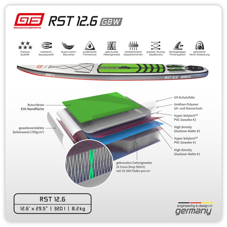 GTS RST 12.6 GBW Premium SUP Board Set in Berlin