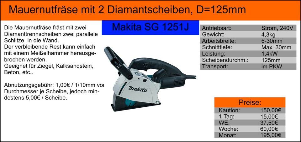 ZU VERMIETEN: Mauernutfräse, Kabel verlegen & weitere Geräte in Hemer