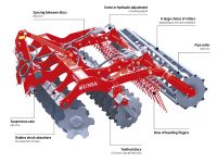 Scheibenegge 3,00 m - Unia ARES XL 3 / Scheibenaggregat Niedersachsen - Asendorf (Nordheide) Vorschau