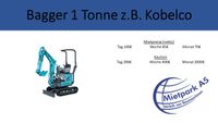 !!! Mietpark-A5 Minibagger/Microbagger 900kg Mieten Hessen - Mücke Vorschau