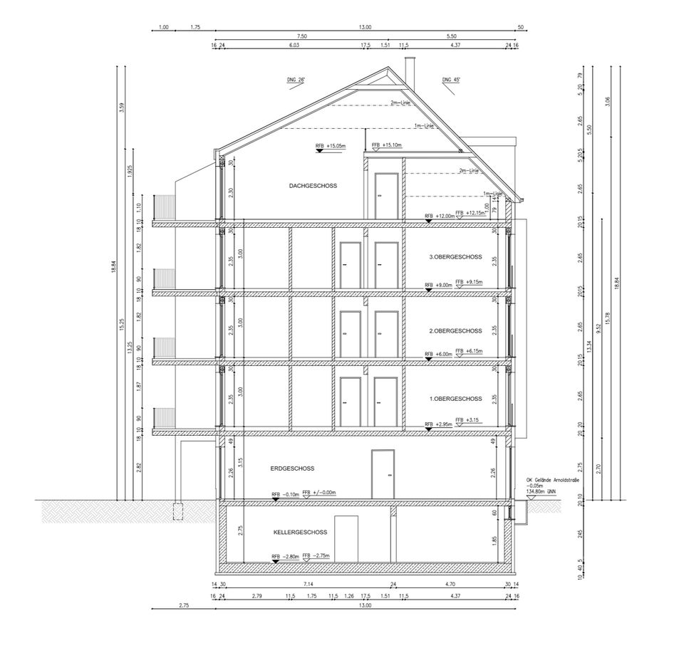 Projektiertes Baugrundstück für ein neues Mehrfamilienhaus - Legen Sie los! in Leipzig