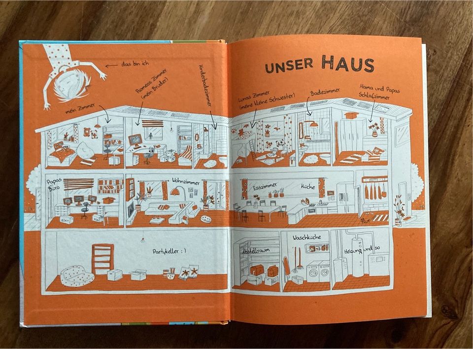 Mein Leben Voll Daneben! Polly von Sabine Zett Kinderbuch in Berlin