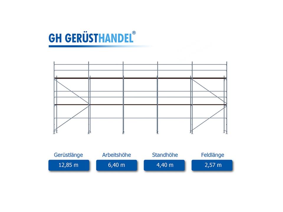 gebrauchtes Gerüst Layher/Assco/MJ ca. 83m² Aluboden Stalu 2,57m in Vöhringen