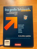 Formelsammlung Mathematik Oberstufe Nordrhein-Westfalen - Nachrodt-Wiblingwerde Vorschau