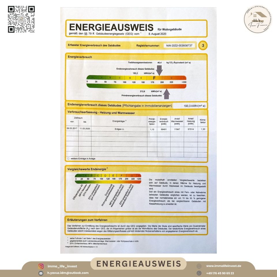 Für Investoren *Immobilienpaket* ! 4 ½ -Zm. Whg. + Winterg. + Dachausbau möglich + 2-Zm. Whg. im EG in Duisburg