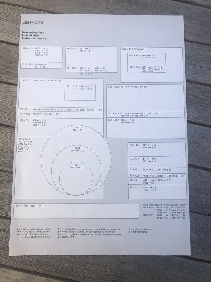 Herma Laser-Print selbstklebende Etiketten 52,5 x 21,2 mm in Simbach