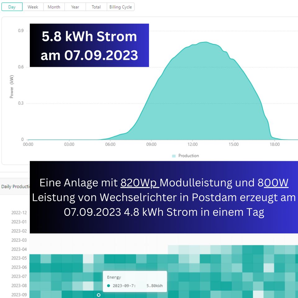 Balkonkraftwerk 840Wp Fullblack + 800W WR mit WLAN: Autarky APS in Wentorf