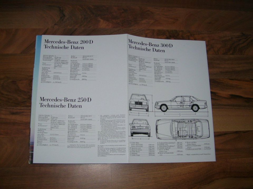 Mercedes W124er Prospekt von 1/1985 mit 32 Seiten 200D 250D 300D in Göttingen