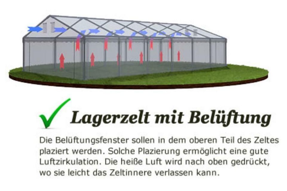 FEUERFESTES Lagerzelt 6x12x2,5 Unterstand neues Modell Garage in Görlitz