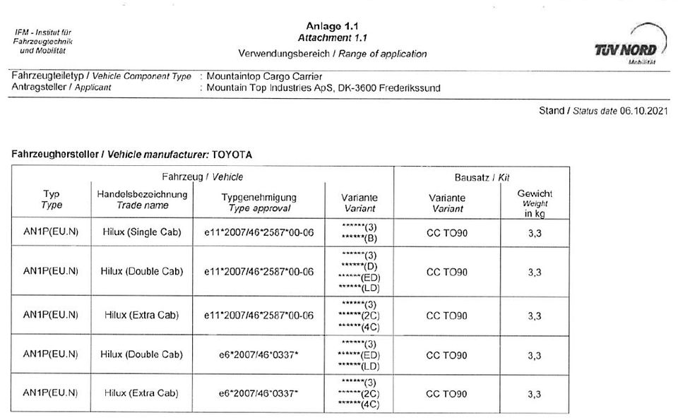 Dachgepäckträger Querträger Träger Ford Ranger VW Amarok in Dresden