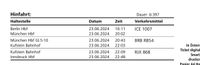 Zugticket Berlin - München 2x (eigentlich bis Innsbruck) 23.06. München - Bogenhausen Vorschau