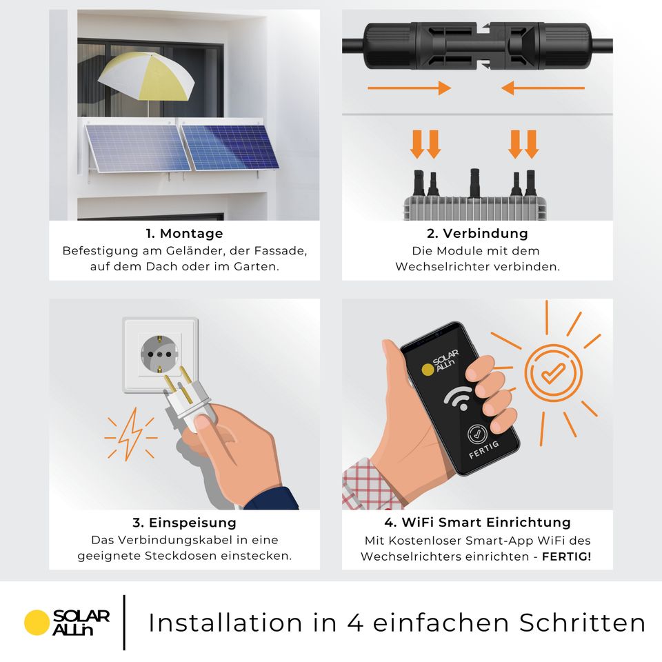 SOLAR ALLin 880Wp/800W Balkonkraftwerk, Bifaziale Glas-Glas Module JA Solar, Steckerfertig konfiguriert, WIFI, Deye in Würselen