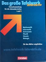 Das große Tafelwerk interaktiv Nordrhein-Westfalen - Wetter (Ruhr) Vorschau