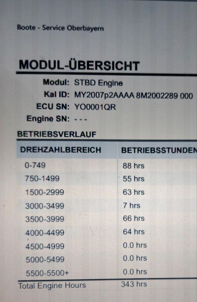 Mercruiser 5.0 MPI V8 innenbord Motor engine in Taufkirchen