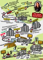 Firmengeschichte / Unternehmenshistorie als Graphic Recording Bayern - Waal Vorschau