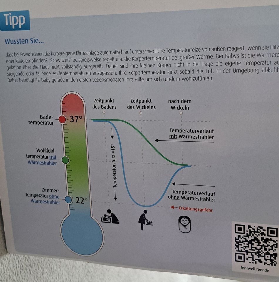 Wärme heizstrahler Reer in Calvörde