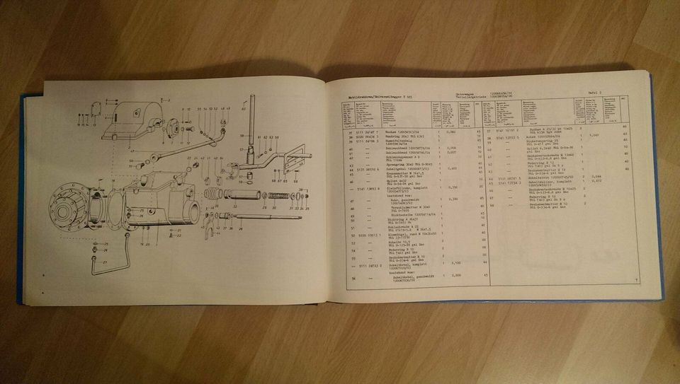 DDR, T 185 - Ersatzteilkatalog in Kölleda