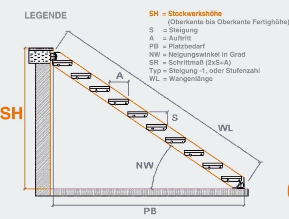 Treppe mit 11 Stufen , Außentreppe , Balkontreppe mit Geländer in Schiltach