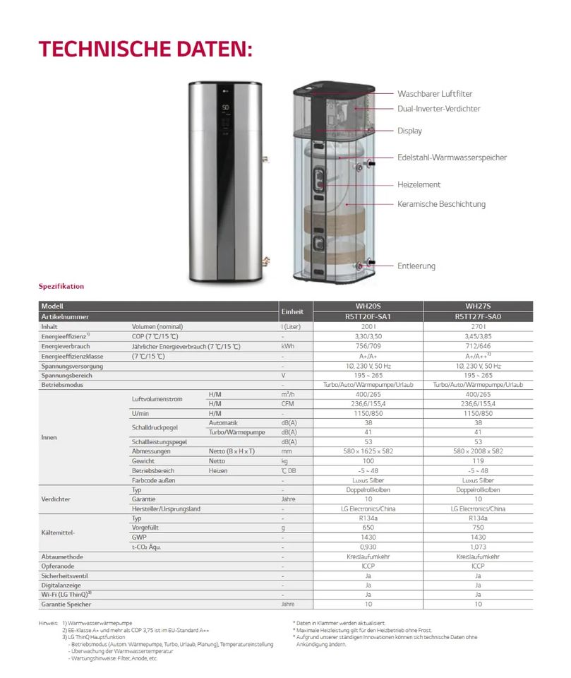 Luft Warmwasser Wärmepumpe LG Therma V Dual Inverter R134A EEK A+ in Wismar