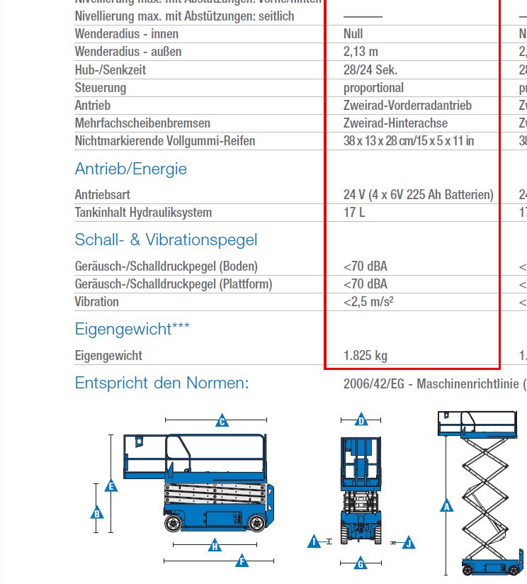 Scheren-Arbeitsbühne/ Hubsteiger/ Hebebühne/ mieten/ Verleih in Roggentin (bei Rostock)