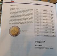 2€ Münze Slowenien Bayern - Willanzheim Vorschau