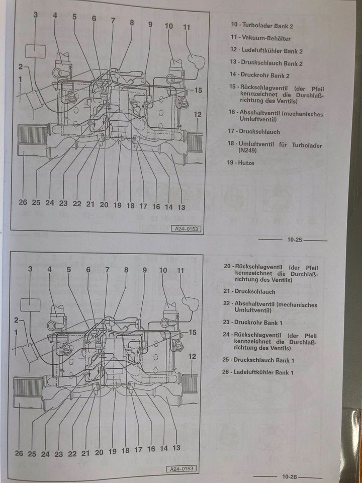 Reparaturleitfaden AUDI A4 B5 1995> "AGB S4 6-Zyl.-Motor / 5-Vent in Niederahr