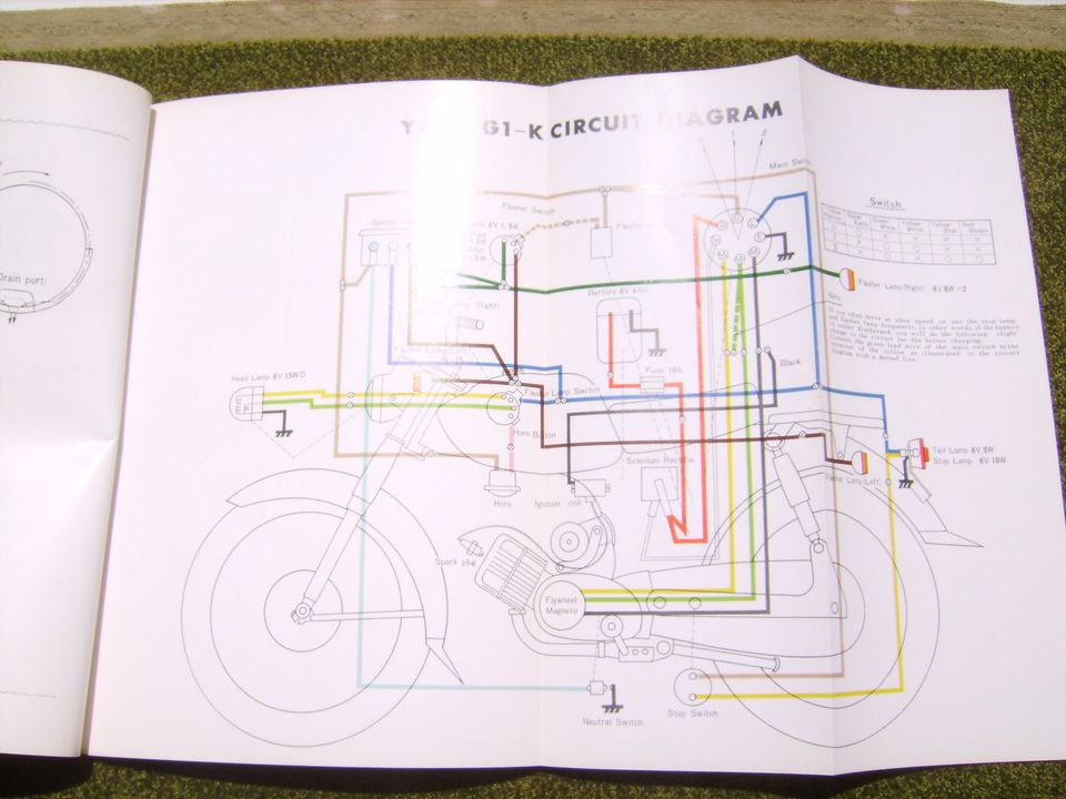 YAMAHA YG 1/ YG1 - K : Orig. Werkstatthandbuch; 60/ 70 Jahre-TOP in Zeven