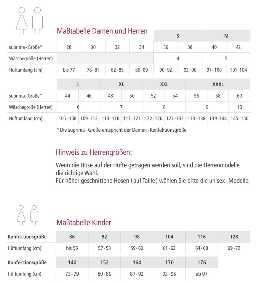 Suprima 1222 PVC-Windel-Hose, Knöpfer Gr. 32/34 Neu mit OVP in Söhlde