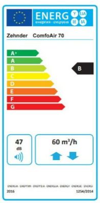 Zehnder ComfoAir 70 - dezentrale Wohnraumlüftung in Deining