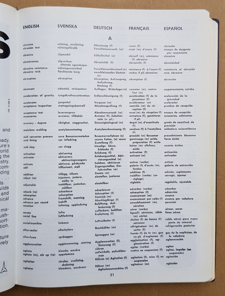 World Mining - International Glossary of technical terms - 1964 in Raben Steinfeld
