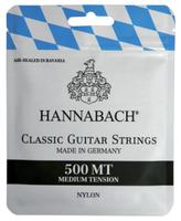 Vorschaubild einer Anzeige von HotSound Store 