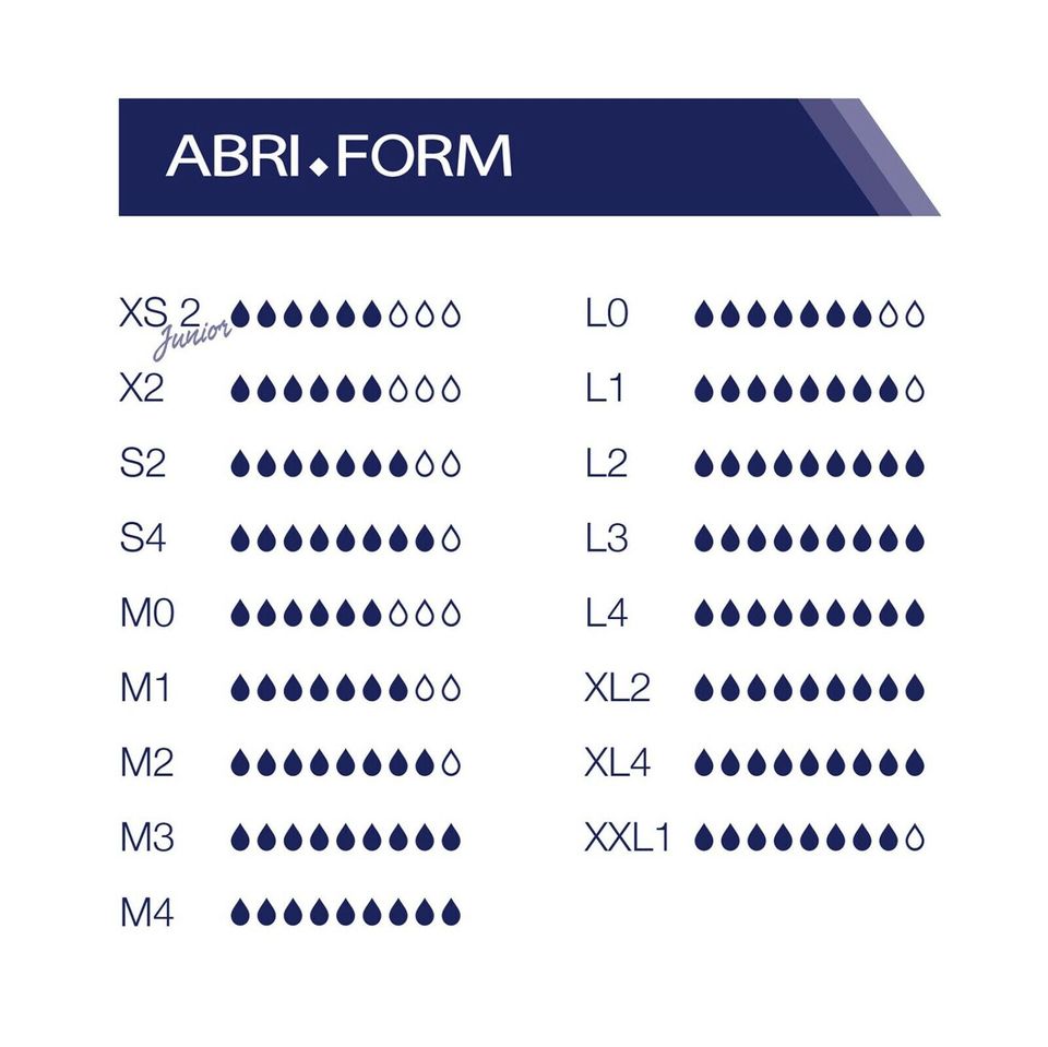 Windeln - Inkontinenz - Abena Abri Form Premium XS2 in München